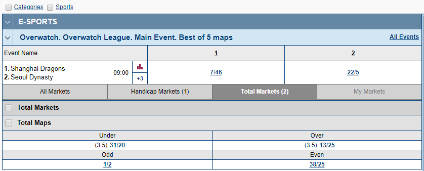 betslip showing tricast betting